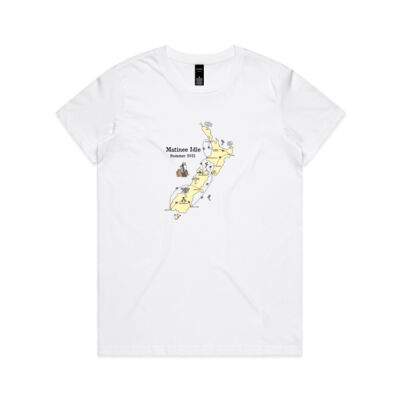 Summer 2021 Colour - Woman's Thumbnail