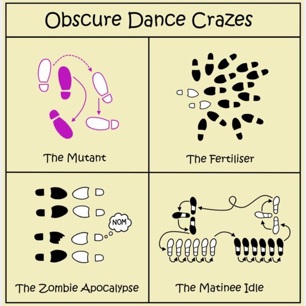 Obscure Dance Crazes Thumbnail